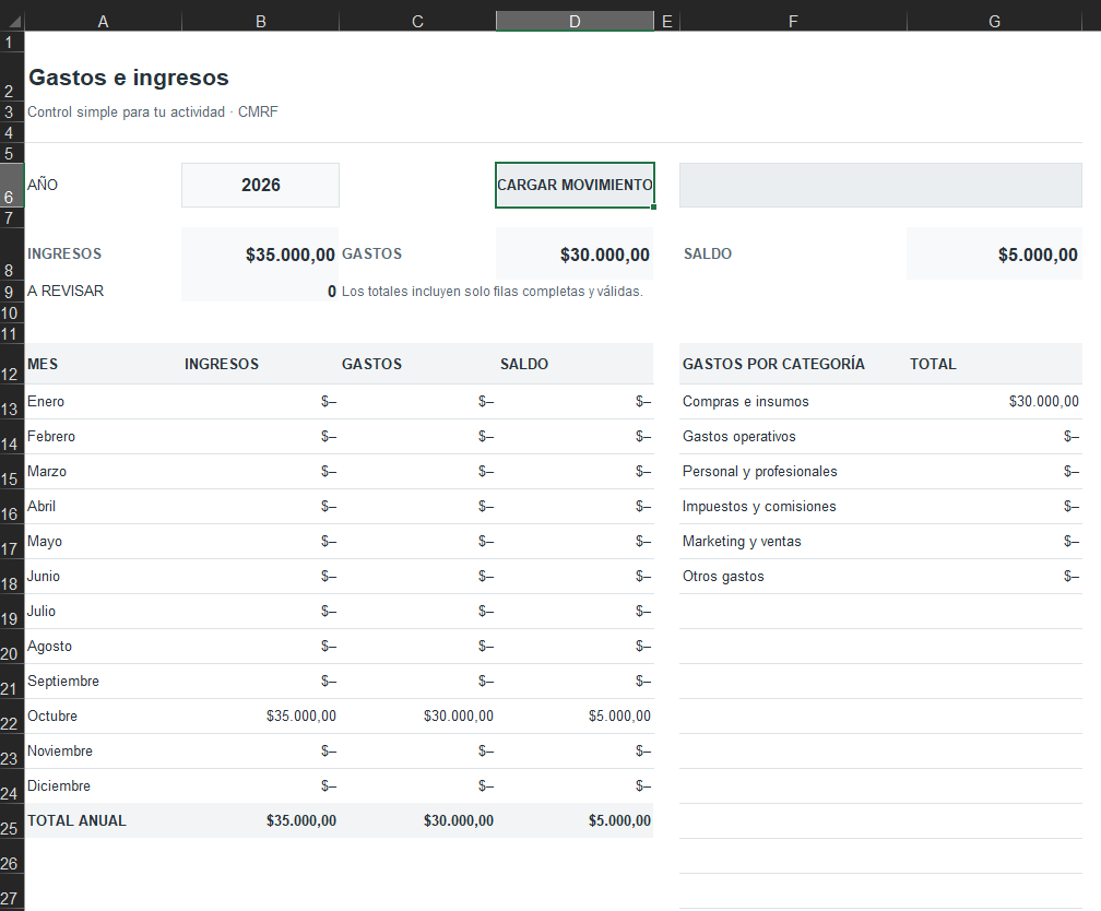Planilla de Excel para registrar ingresos y gastos y consultar un resumen financiero.