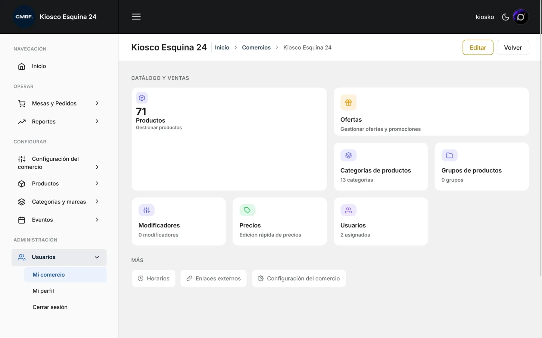 Panel de control de ventas y stock de CMRF POS